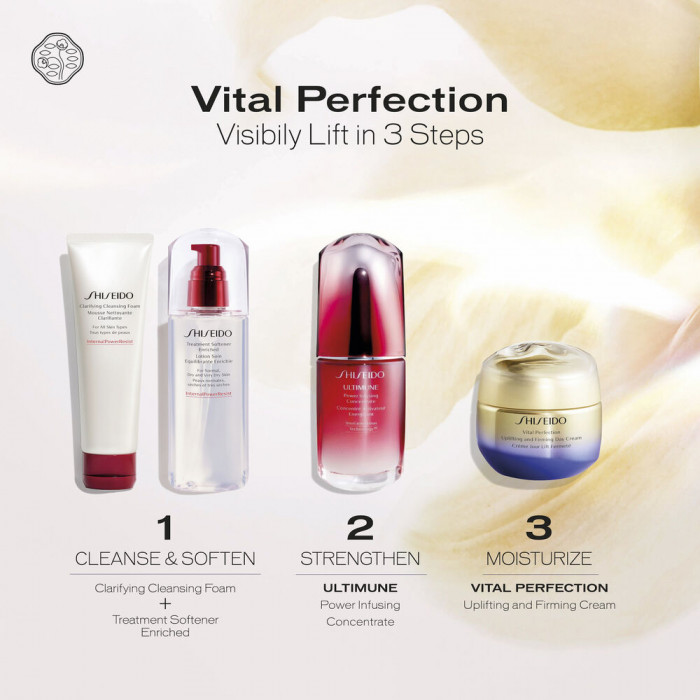 VITAL PERFECTION UPLIFTING & FIRMING CREAM 75 ML