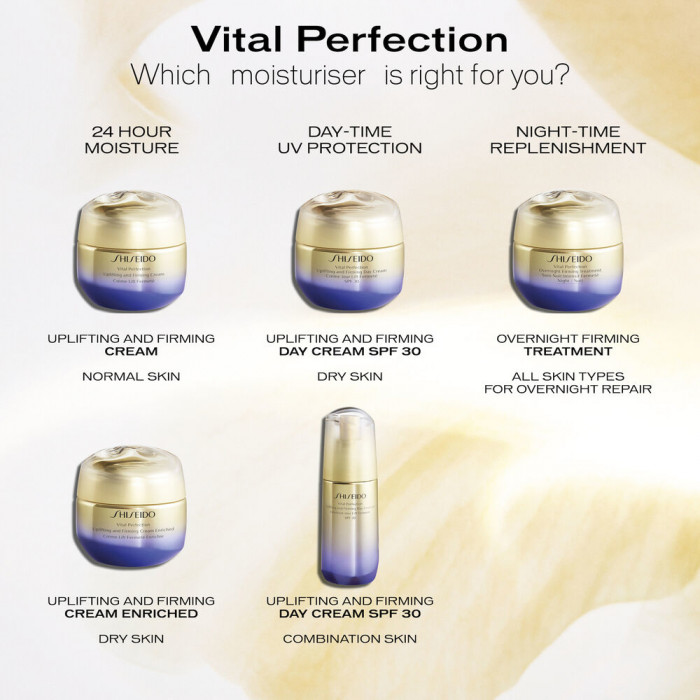 VITAL PERFECTION UPLIFTING & FIRMING CREAM 75 ML