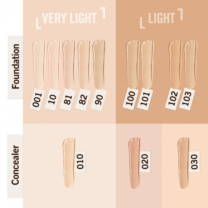 RIMMEL MATCH PERFECTION FOUNDATION 400