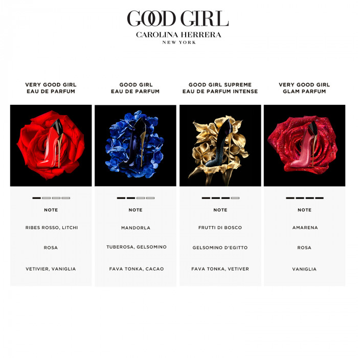 GOOD GIRL EDP VAPO 80 ML